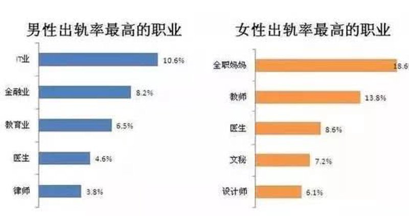 佛山离婚律师：维护婚姻中的权益与尊严